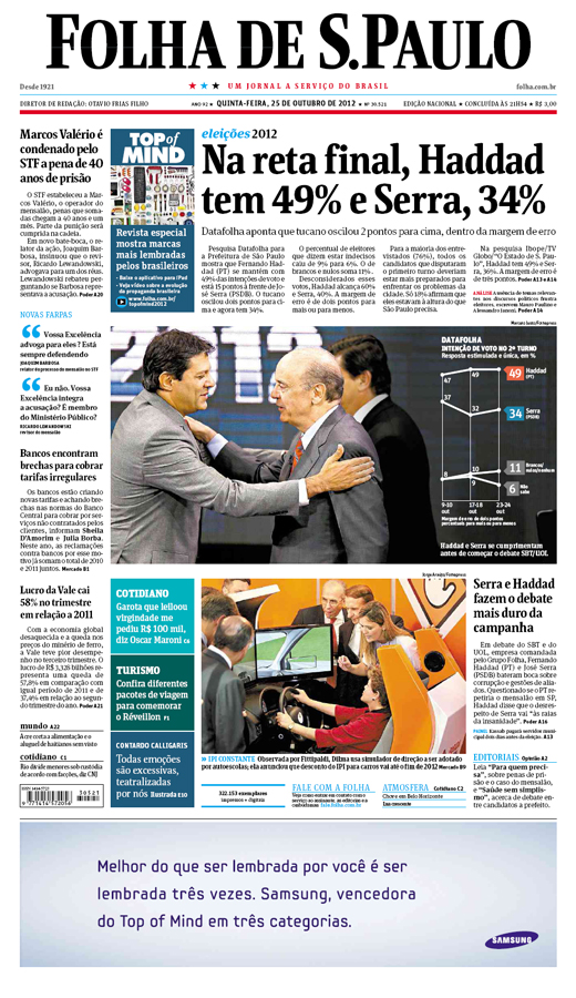 Capa Folha de S.Paulo - Edio Nacional