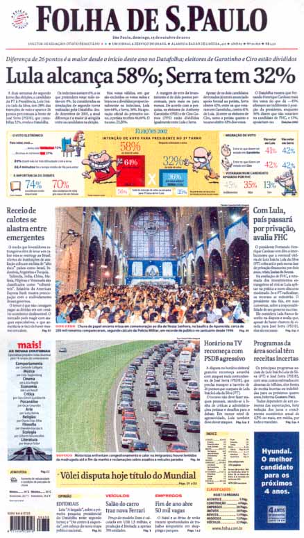 Capa Folha de S.Paulo - Edição São Paulo