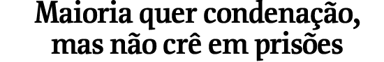 Maioria quer condenao, mas no cr em prises