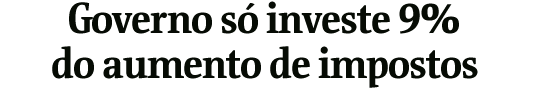 Governo s investe 9% do aumento de impostos